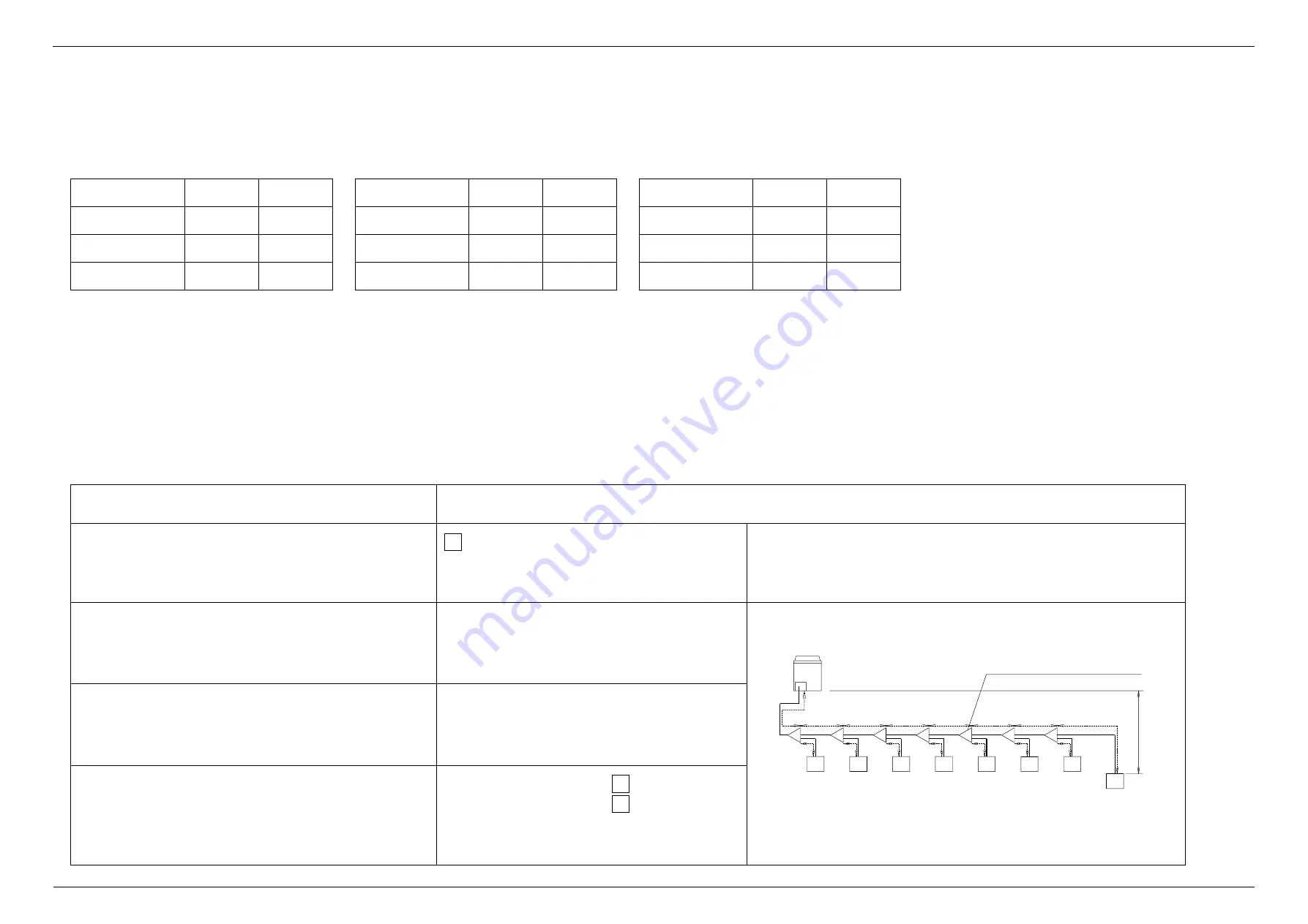 Daikin VRV II RXYQ8MY1K Service Manual Download Page 287