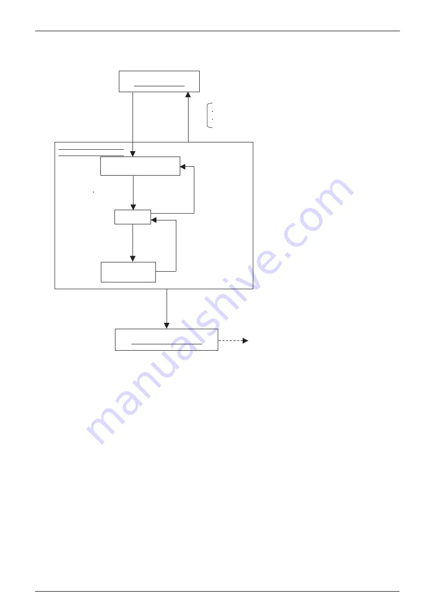 Daikin VRV III REYQ8PY1 Service Manual Download Page 141