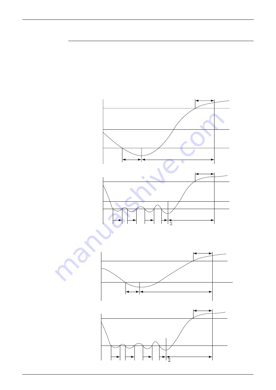 Daikin VRV III REYQ8PY1 Service Manual Download Page 153