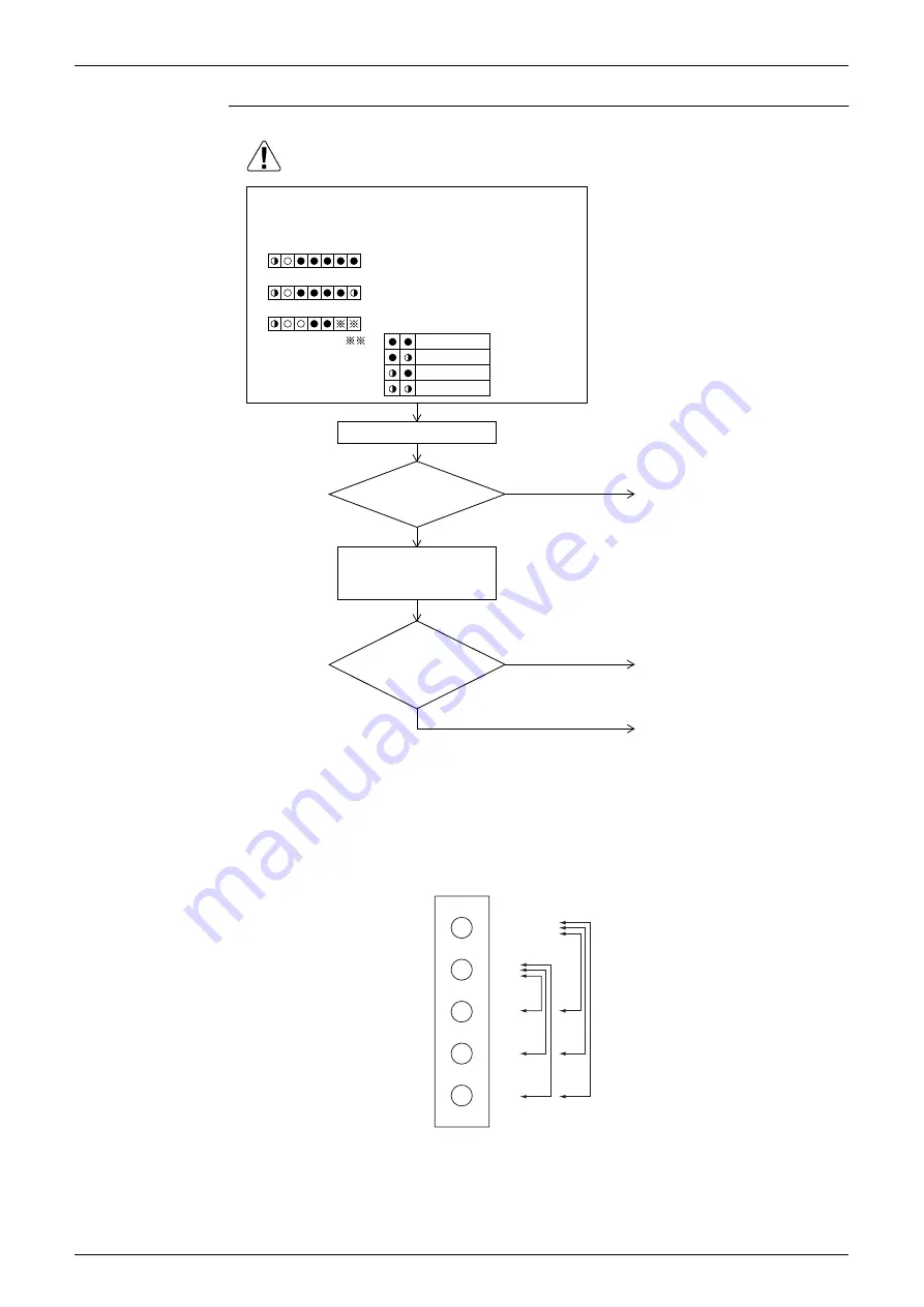 Daikin VRV III REYQ8PY1 Service Manual Download Page 280