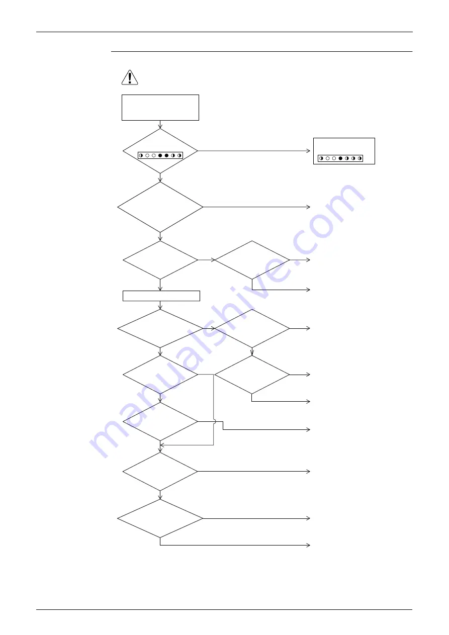 Daikin VRV III REYQ8PY1 Service Manual Download Page 323