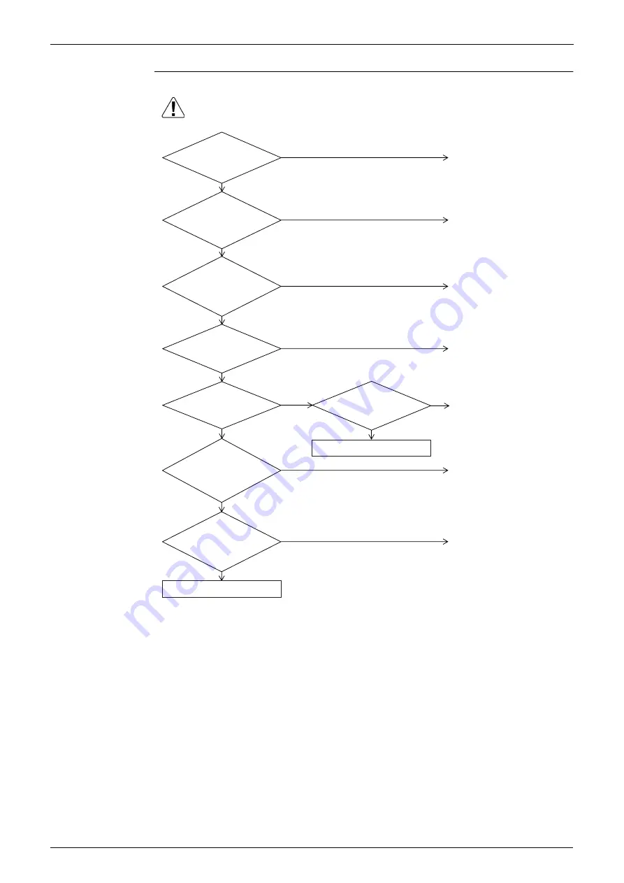 Daikin VRV III REYQ8PY1 Service Manual Download Page 353