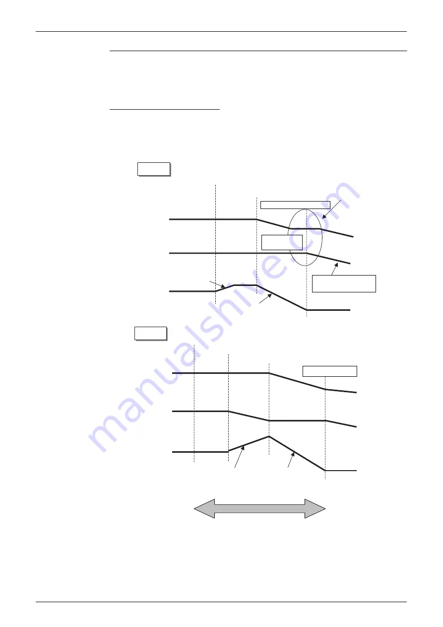 Daikin VRV III REYQ8PY1 Service Manual Download Page 368