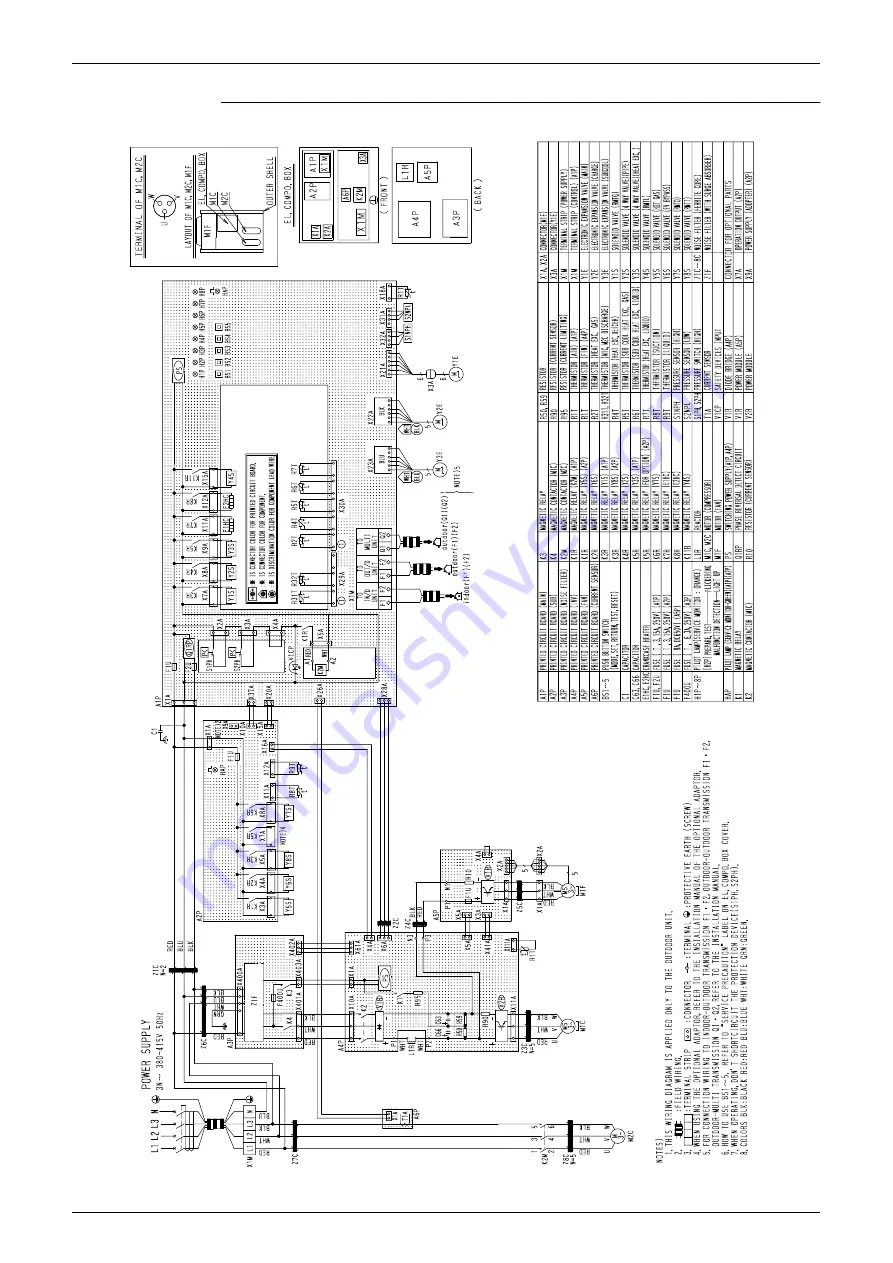 Daikin VRV III REYQ8PY1 Service Manual Download Page 386