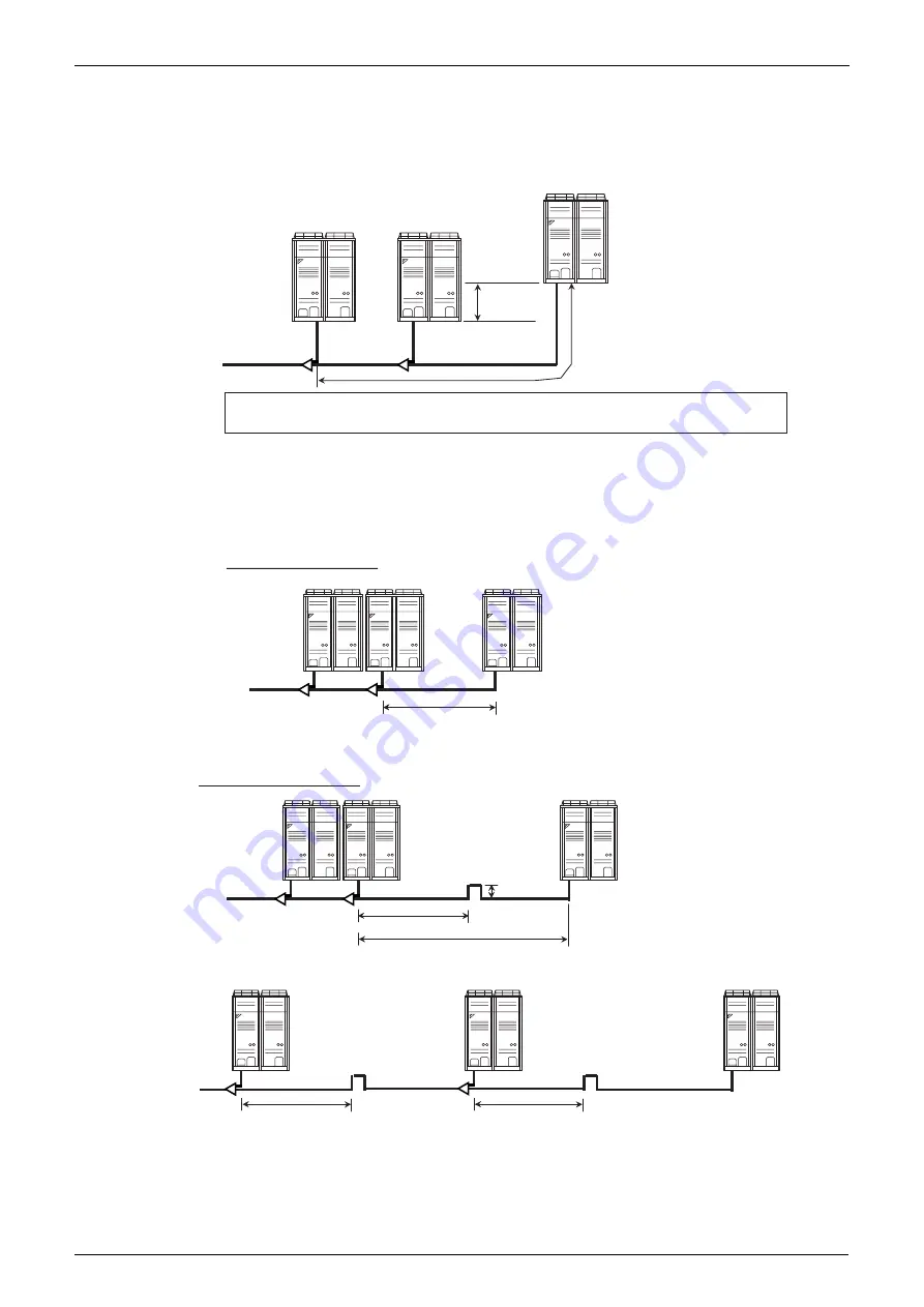 Daikin VRV III REYQ8PY1 Service Manual Download Page 421