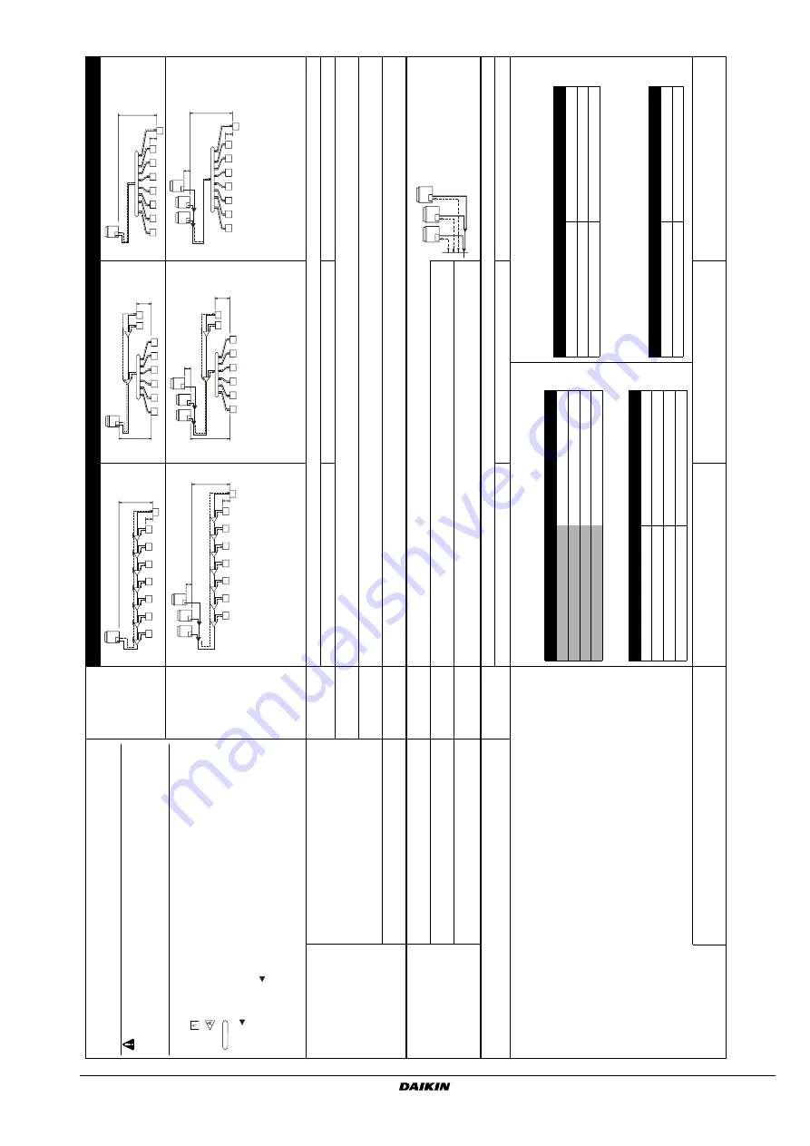 Daikin VRV III RXYQ-PY1K Скачать руководство пользователя страница 11