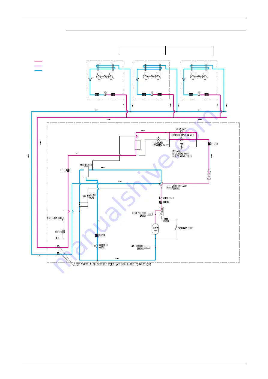 Daikin VRV III RXYQ5-54PY1 Скачать руководство пользователя страница 91