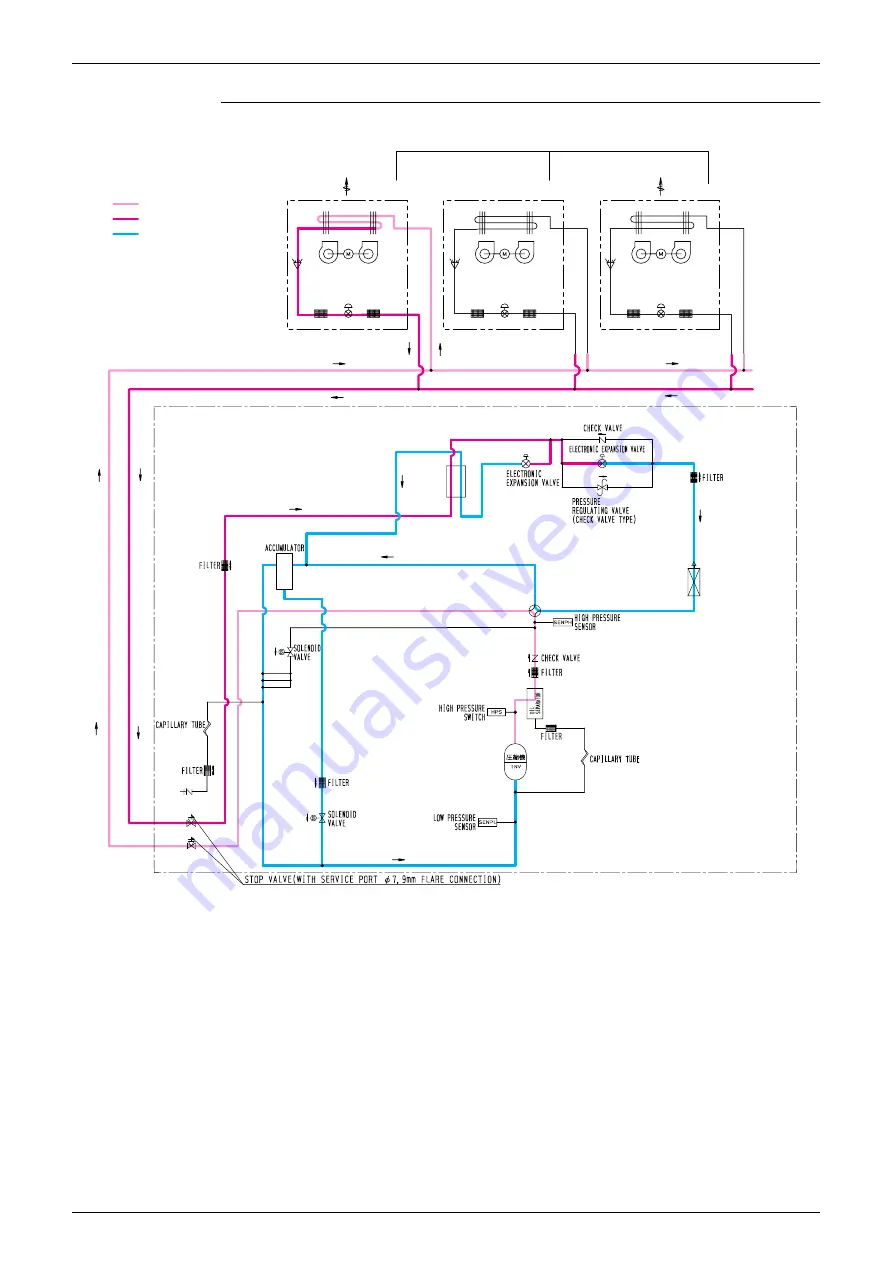 Daikin VRV III RXYQ5-54PY1 Скачать руководство пользователя страница 92