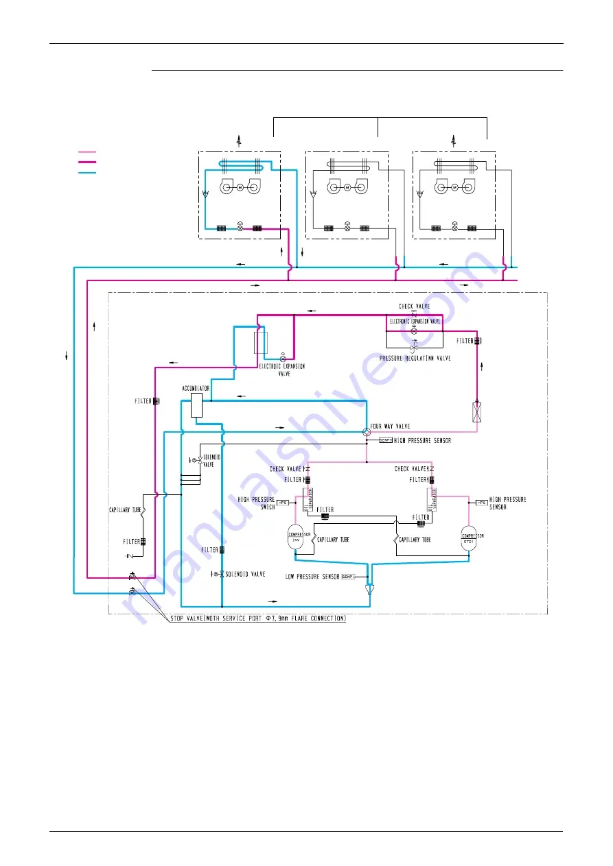 Daikin VRV III RXYQ5-54PY1 Скачать руководство пользователя страница 93