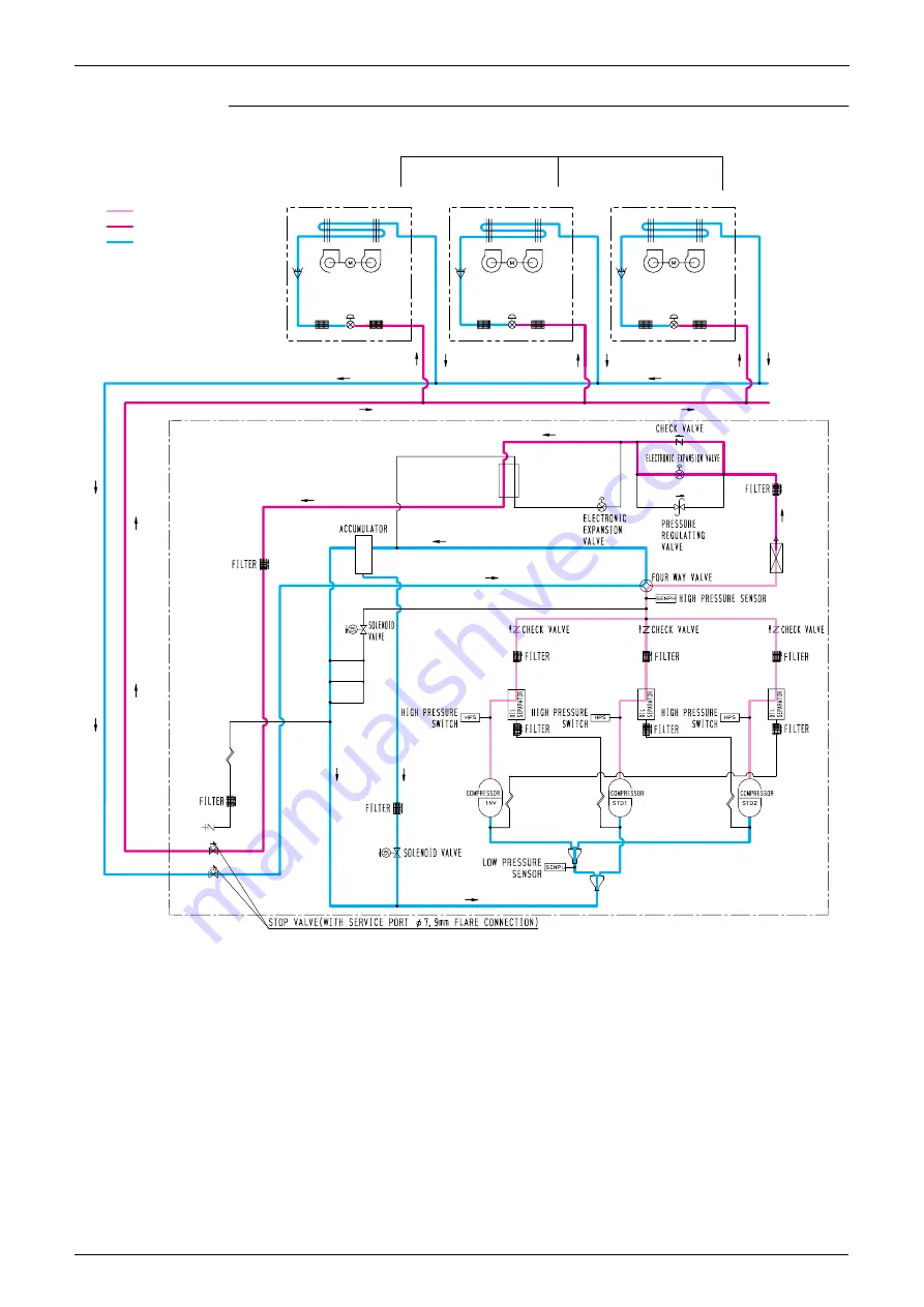 Daikin VRV III RXYQ5-54PY1 Скачать руководство пользователя страница 99