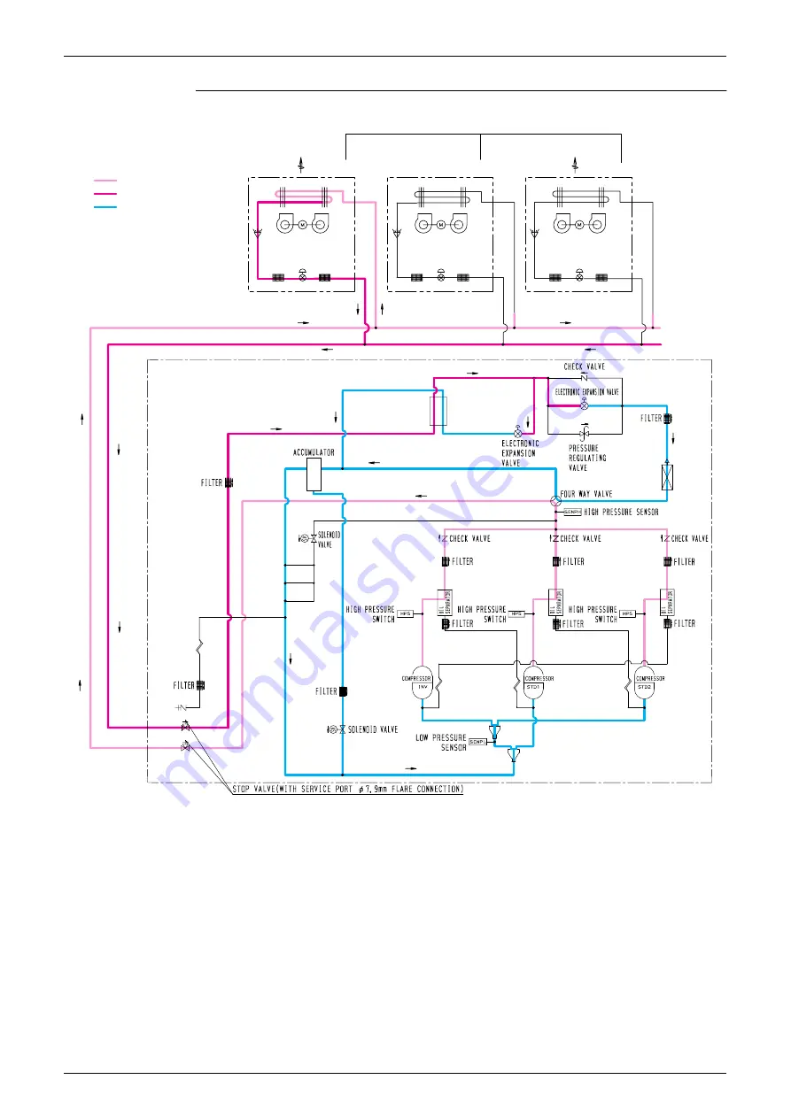 Daikin VRV III RXYQ5-54PY1 Скачать руководство пользователя страница 100