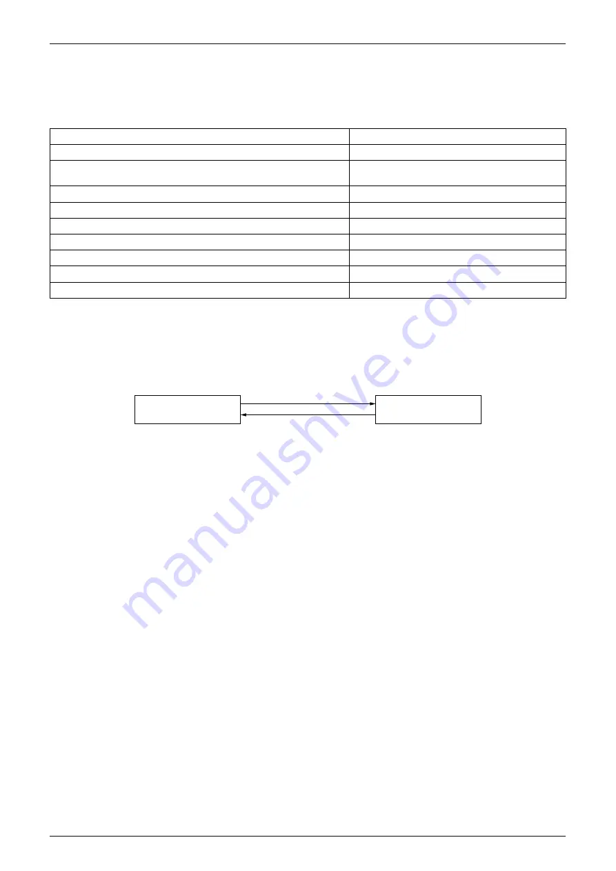 Daikin VRV III RXYQ5-54PY1 Скачать руководство пользователя страница 126