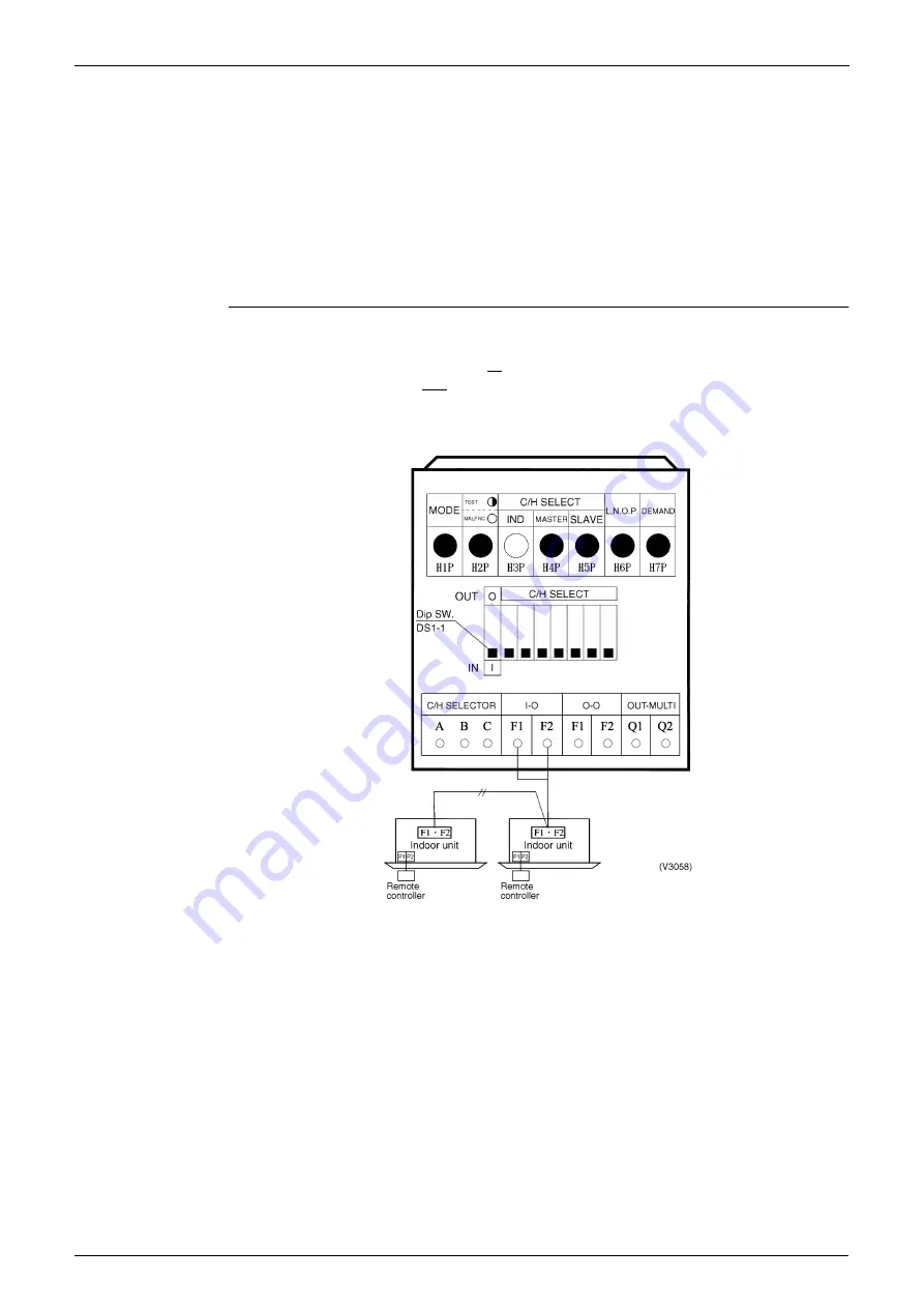 Daikin VRV III RXYQ5-54PY1 Service Manual Download Page 197