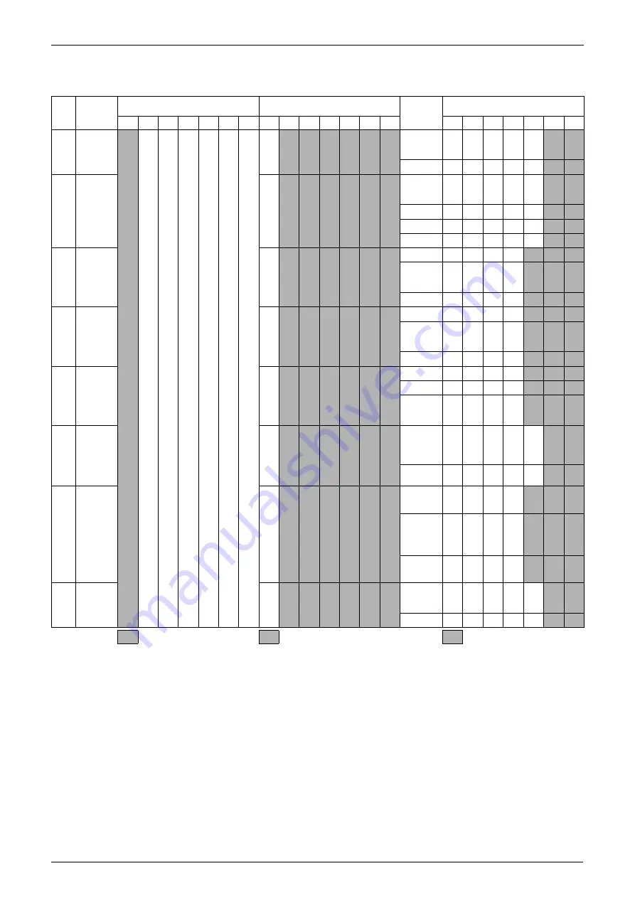 Daikin VRV III RXYQ5-54PY1 Скачать руководство пользователя страница 207