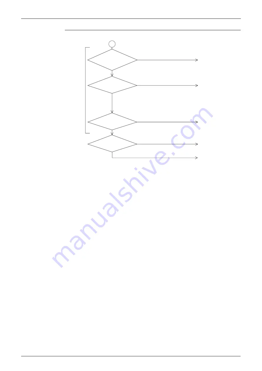 Daikin VRV III RXYQ5-54PY1 Скачать руководство пользователя страница 281