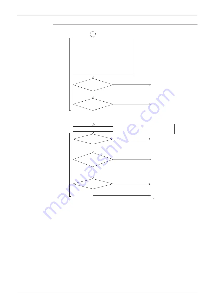 Daikin VRV III RXYQ5-54PY1 Скачать руководство пользователя страница 290