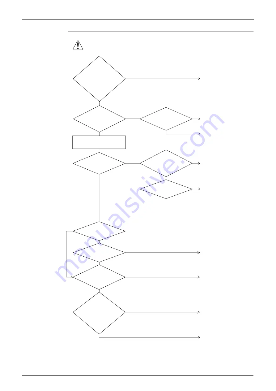 Daikin VRV III RXYQ5-54PY1 Скачать руководство пользователя страница 293