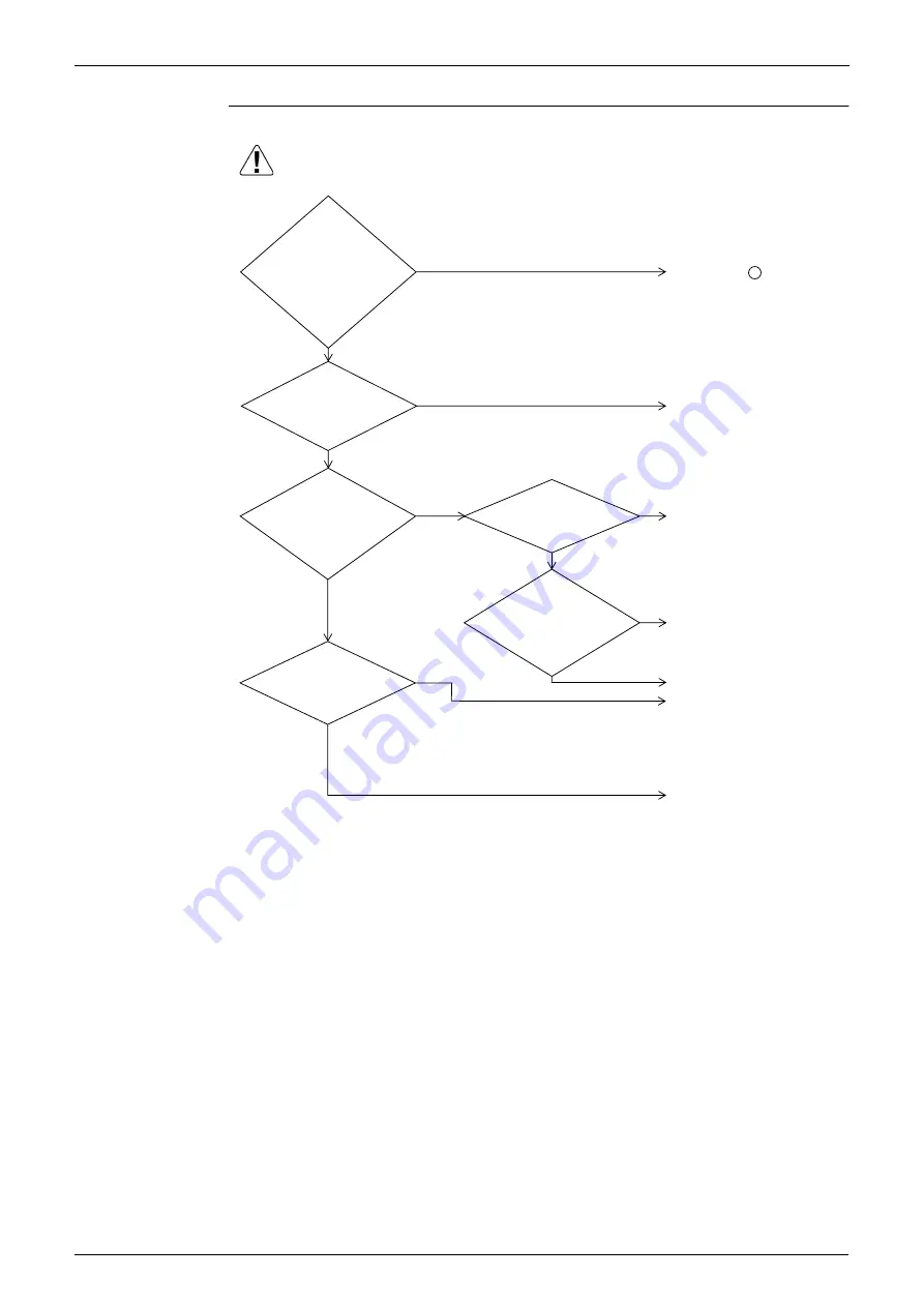 Daikin VRV III RXYQ5-54PY1 Скачать руководство пользователя страница 303