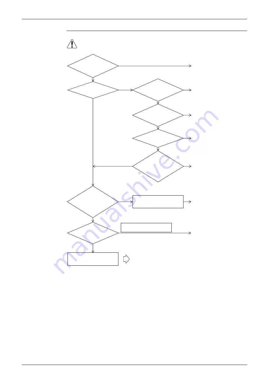 Daikin VRV III RXYQ5-54PY1 Скачать руководство пользователя страница 312