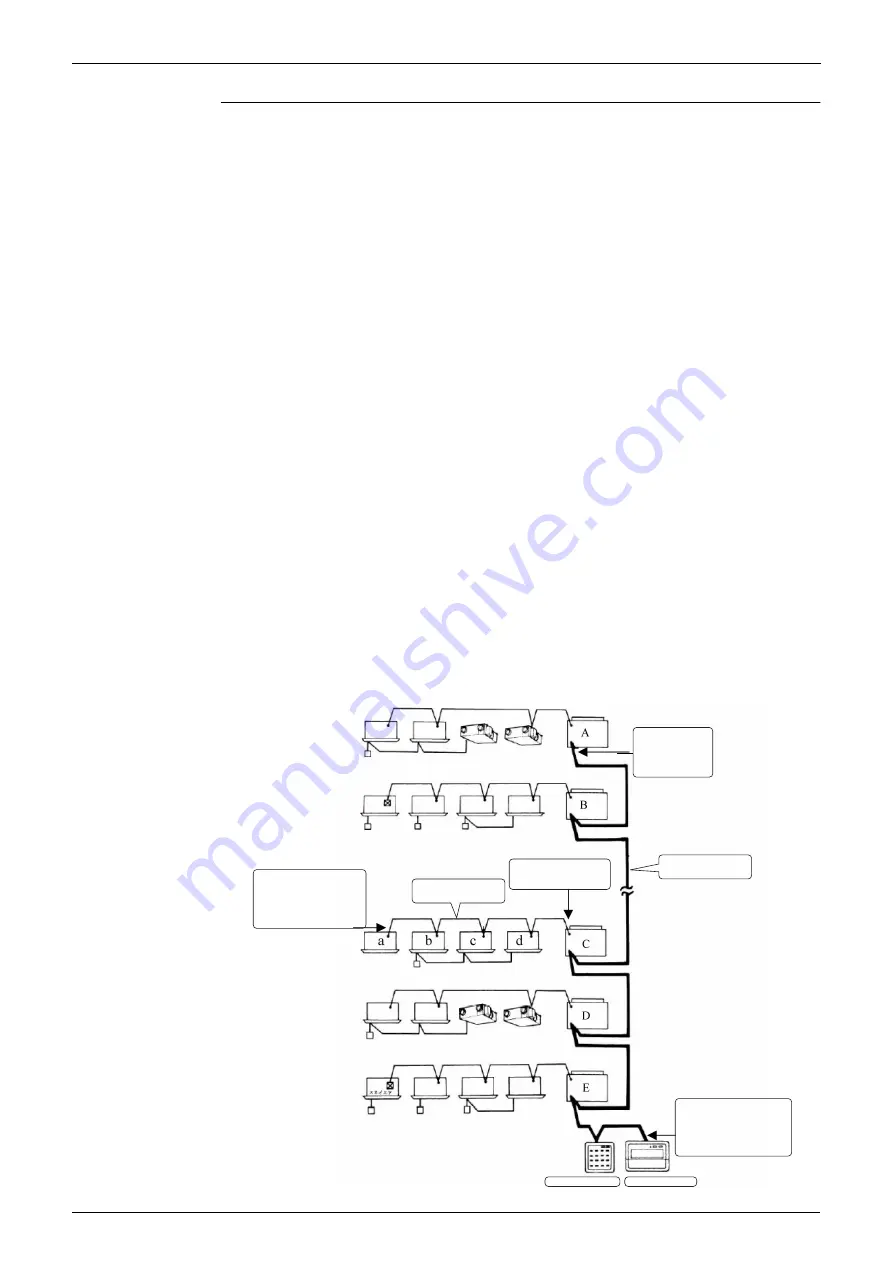 Daikin VRV III RXYQ5-54PY1 Скачать руководство пользователя страница 315