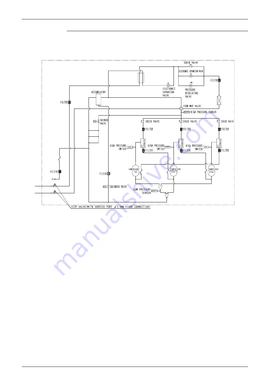 Daikin VRV III RXYQ5-54PY1 Скачать руководство пользователя страница 330