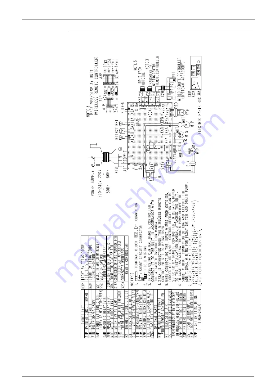 Daikin VRV III RXYQ5-54PY1 Скачать руководство пользователя страница 353