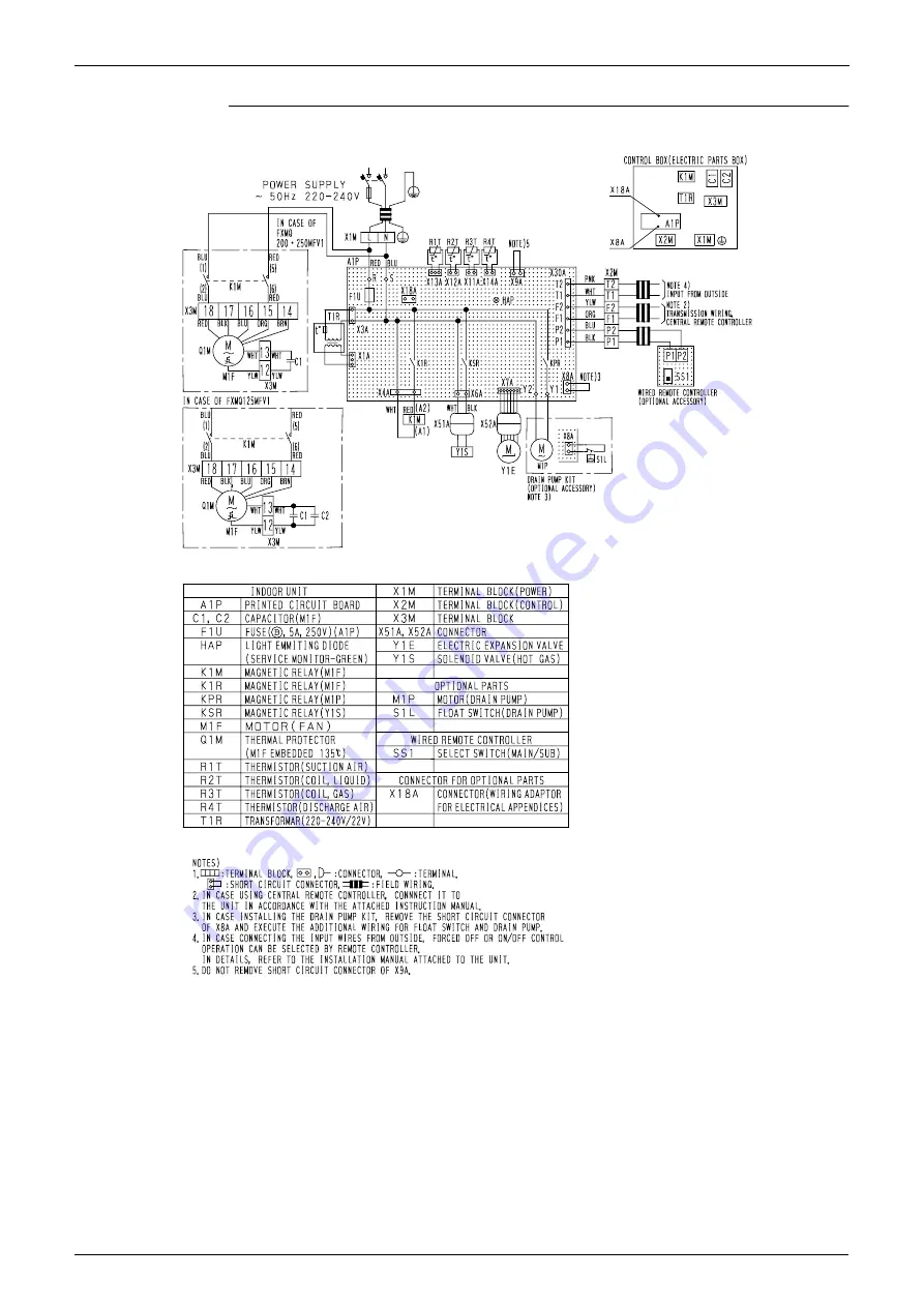 Daikin VRV III RXYQ5-54PY1 Скачать руководство пользователя страница 357