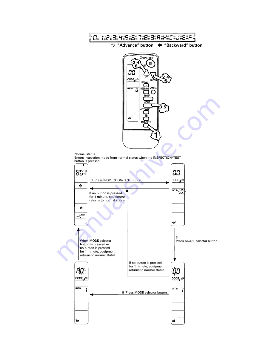 Daikin VRV III-S RXYMQ36 48PVJU Service Manual Download Page 107