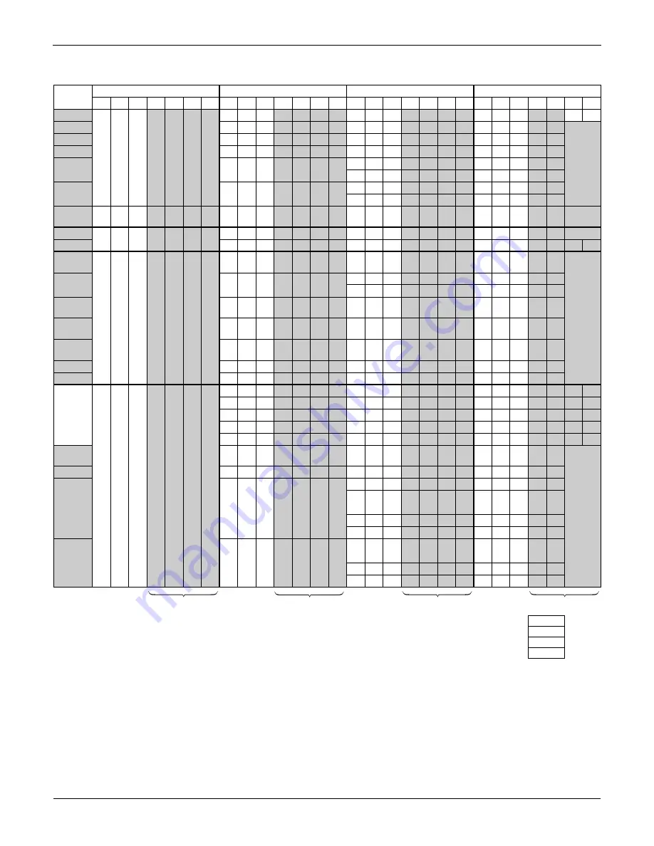 Daikin VRV III-S RXYMQ36 48PVJU Скачать руководство пользователя страница 115