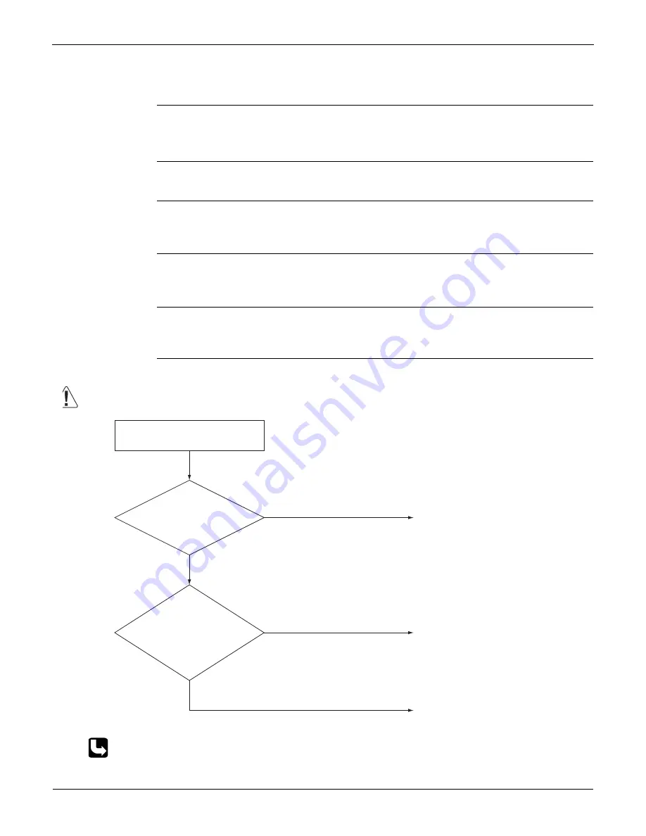 Daikin VRV III-S RXYMQ36 48PVJU Service Manual Download Page 159