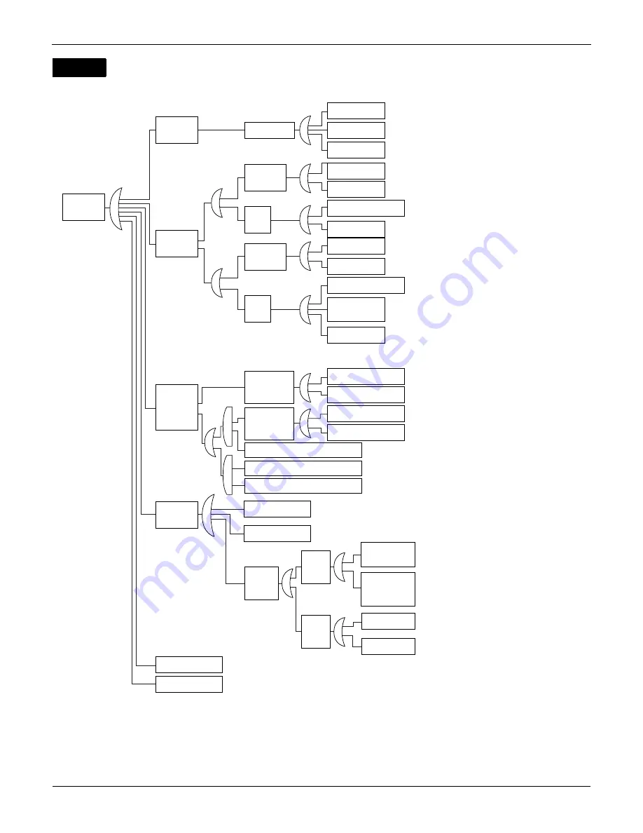 Daikin VRV III-S RXYMQ36 48PVJU Service Manual Download Page 219