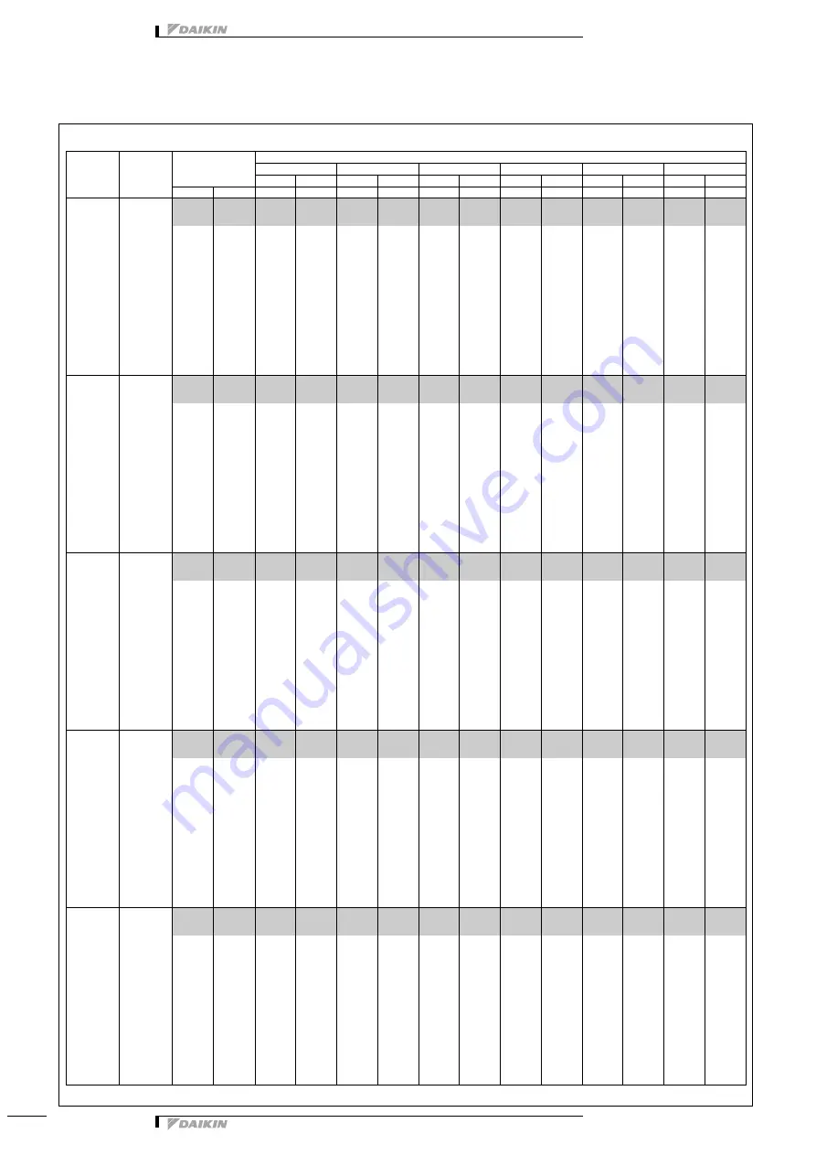 Daikin VRV III Technical Data Manual Download Page 24