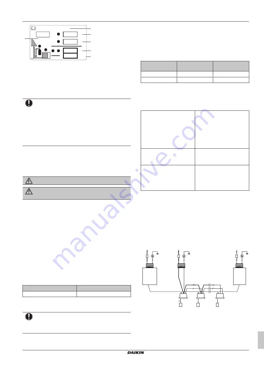 Daikin VRV IV RKXYQ5T8Y1B Series Installation And Operation Manual Download Page 27