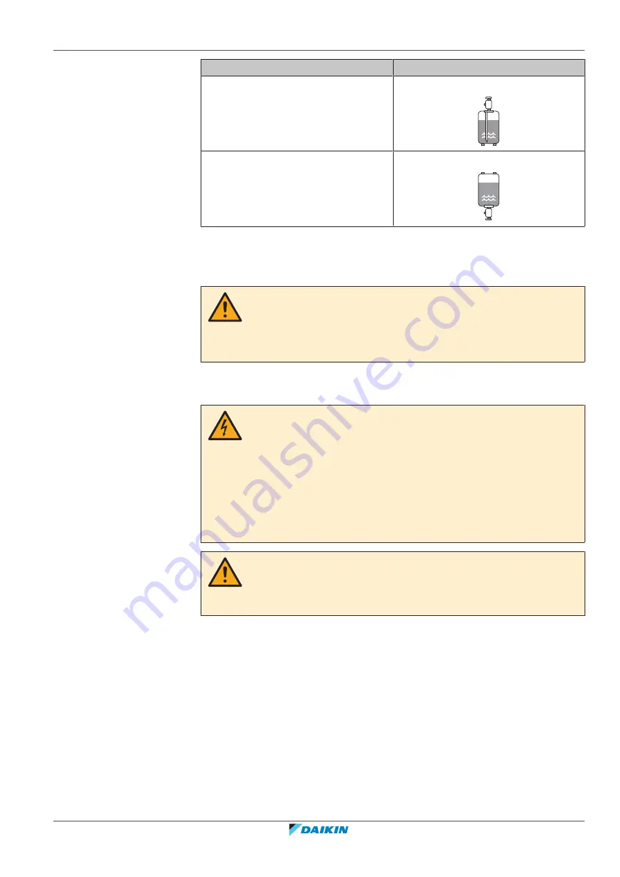 Daikin VRV IV+ RXYTQ8U5YF Installer And User Manual Download Page 11