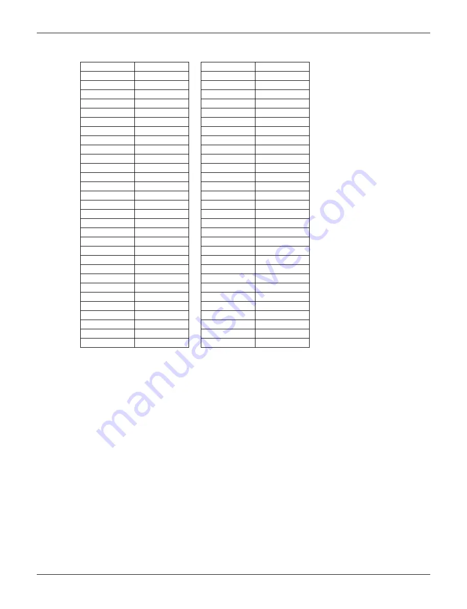 Daikin VRV IV-S RXTQ-TAVJU Series Service Manual Download Page 48