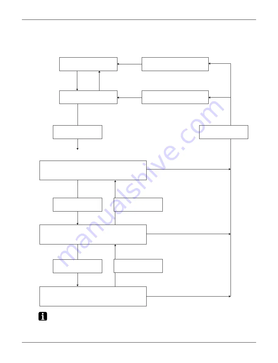 Daikin VRV IV-S RXTQ-TAVJU Series Service Manual Download Page 80