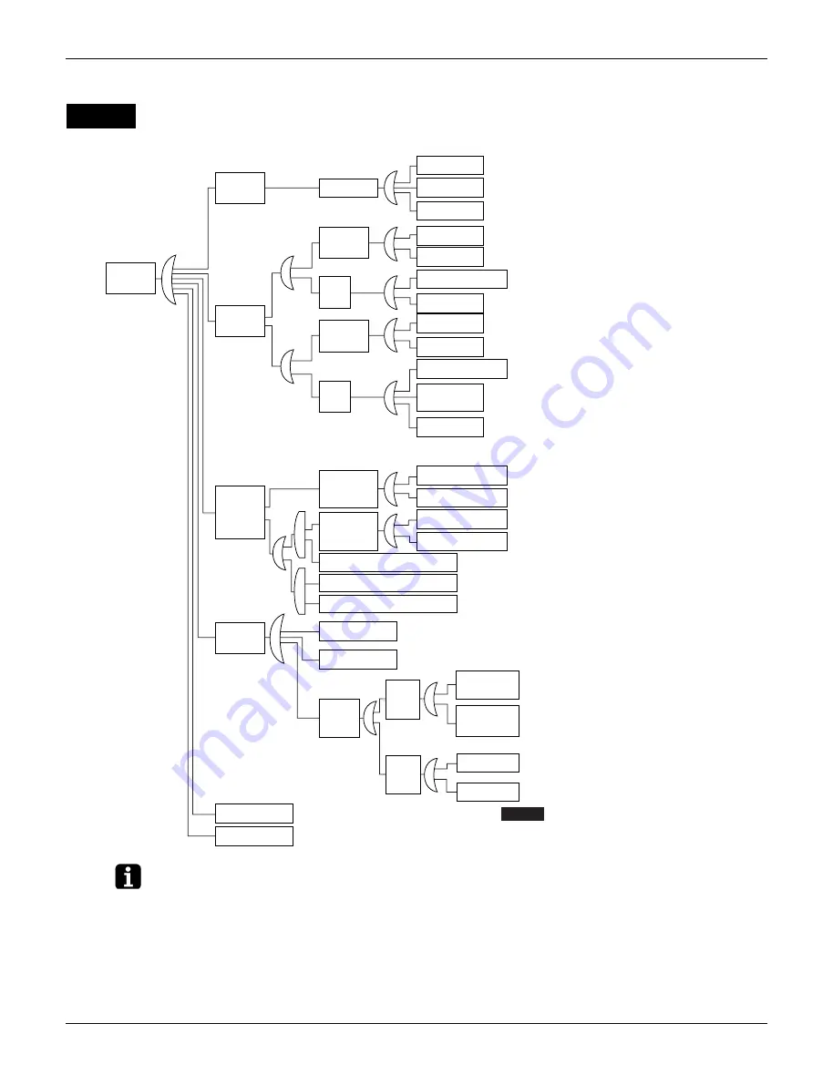 Daikin VRV IV-S RXTQ-TAVJU Series Service Manual Download Page 235