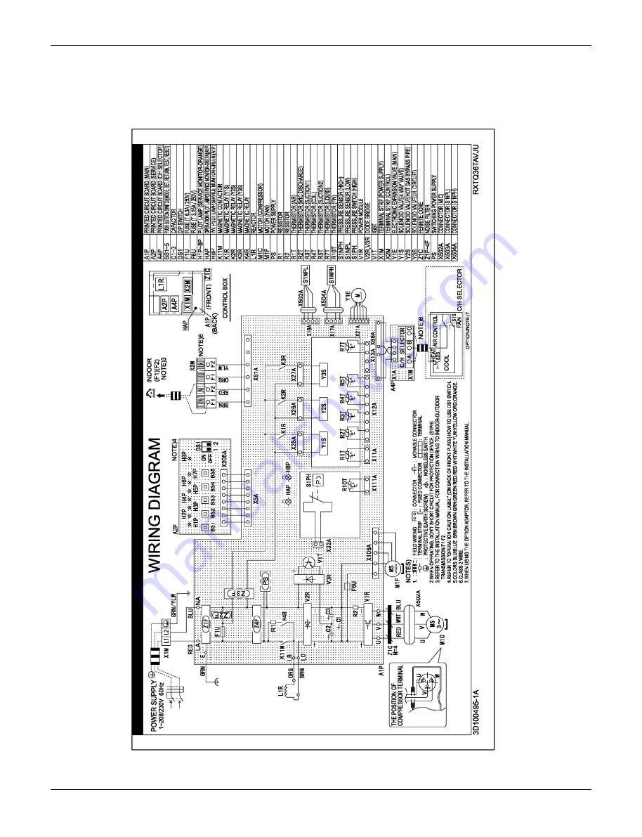 Daikin VRV IV-S RXTQ-TAVJU Series Service Manual Download Page 253