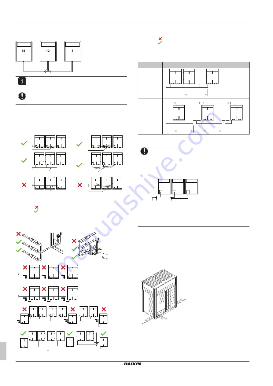 Daikin VRV IV+ Installation And Operation Manual Download Page 20