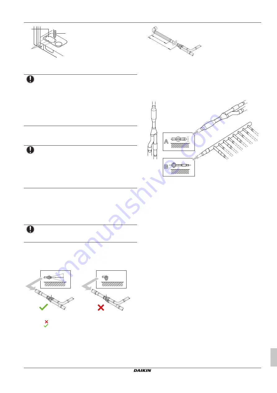 Daikin VRV IV+ Installation And Operation Manual Download Page 21