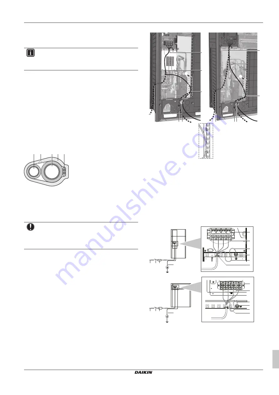 Daikin VRV IV+ Installation And Operation Manual Download Page 33