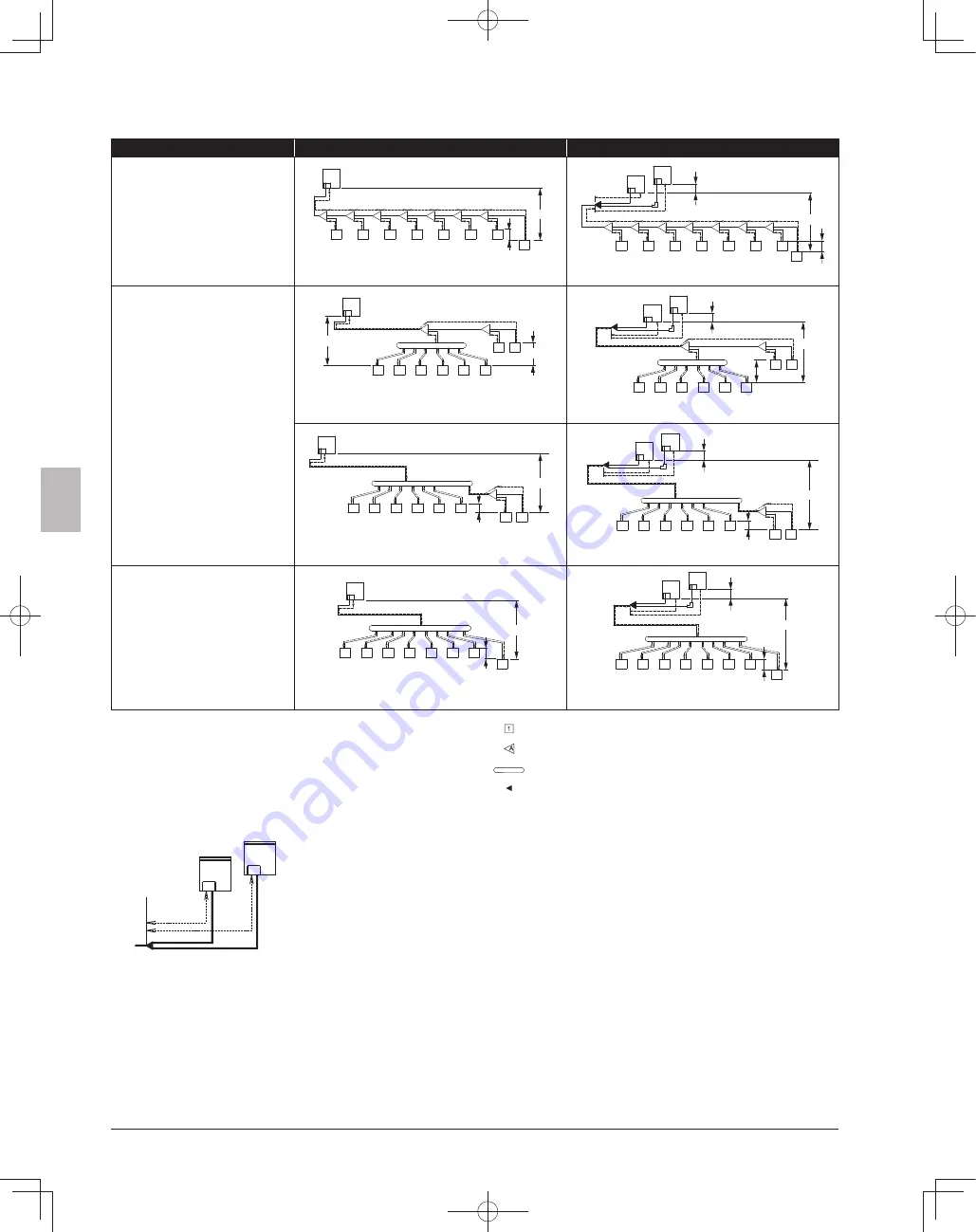 Daikin VRV RXYQ72AATJ Series Installation Manual Download Page 16