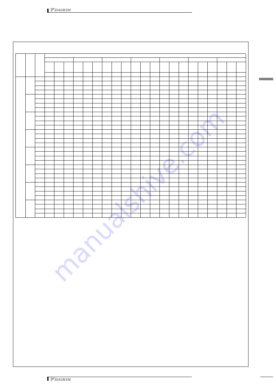 Daikin VRV-WII RWEYQ-MY1 Series Technical Data Manual Download Page 14