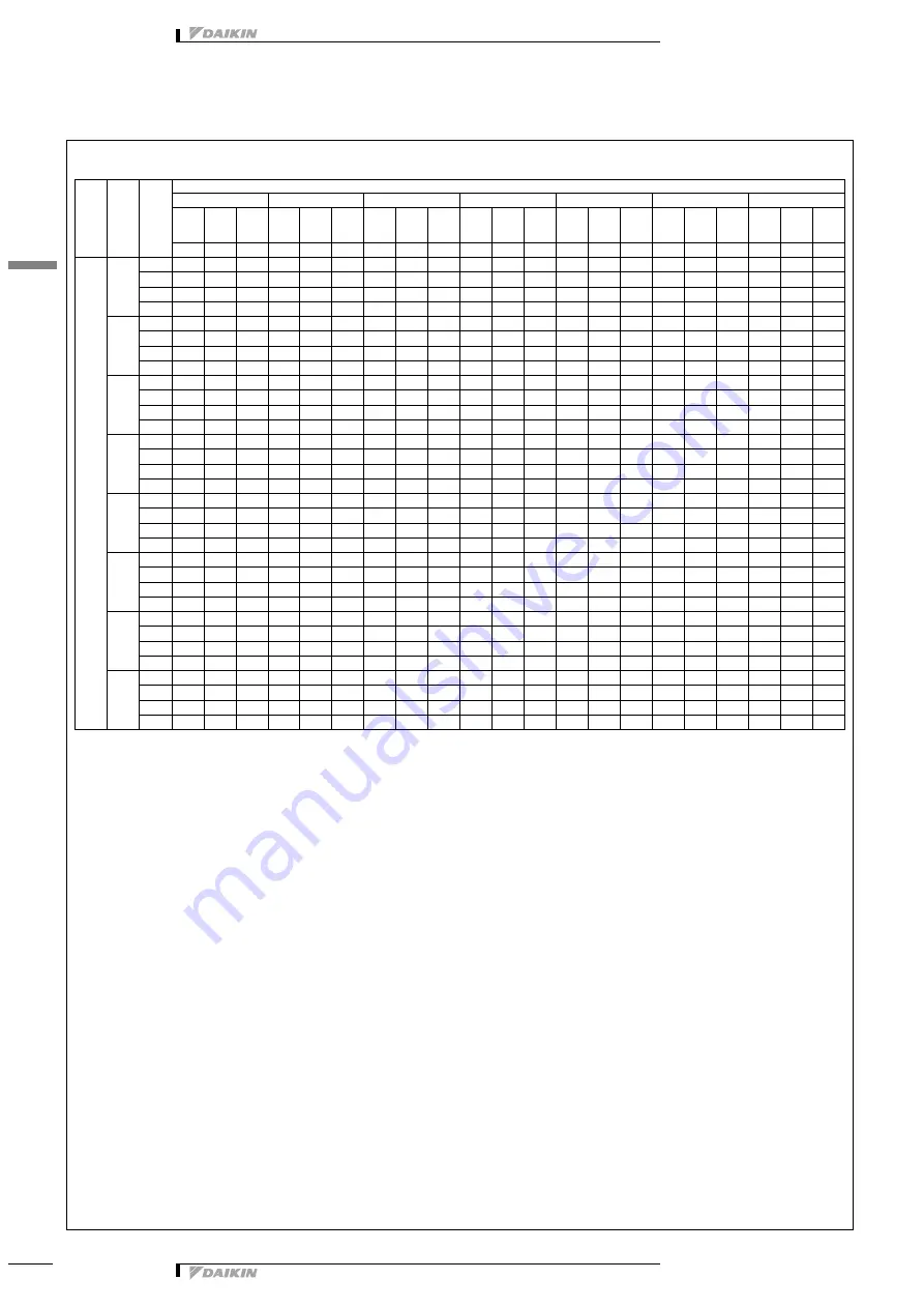 Daikin VRV-WII RWEYQ-MY1 Series Technical Data Manual Download Page 39