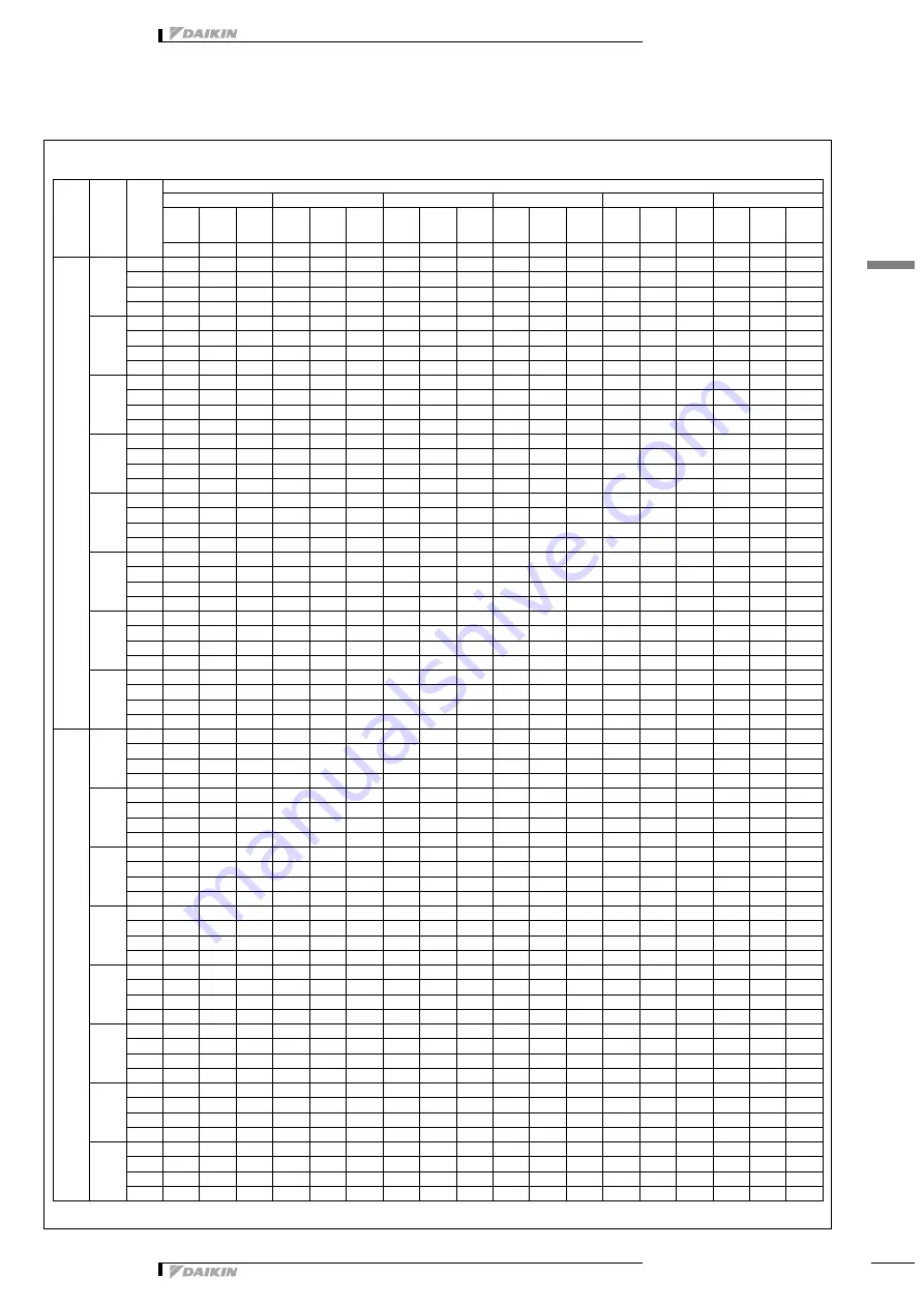 Daikin VRV-WII RWEYQ-MY1 Series Technical Data Manual Download Page 42