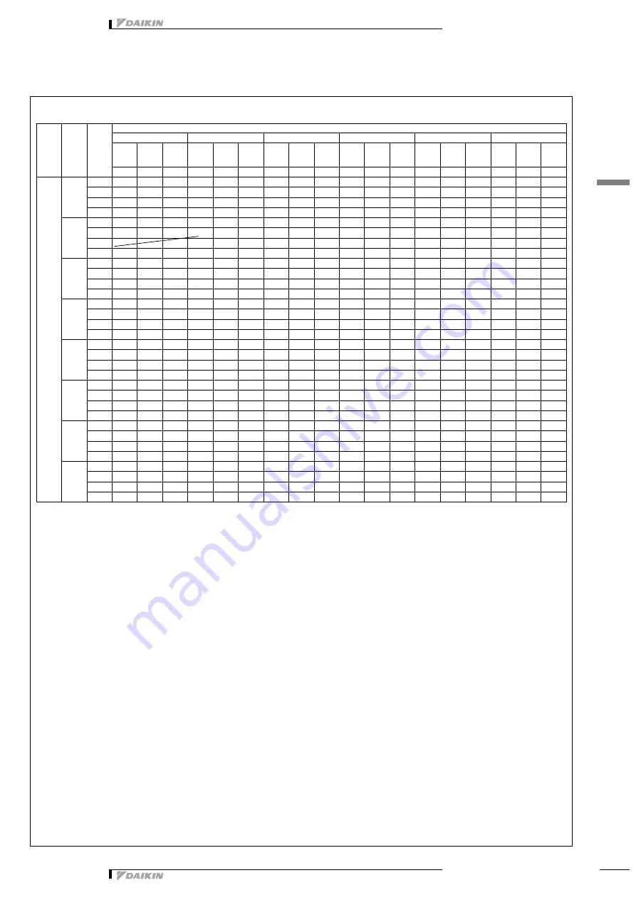 Daikin VRV-WII RWEYQ-MY1 Series Technical Data Manual Download Page 44