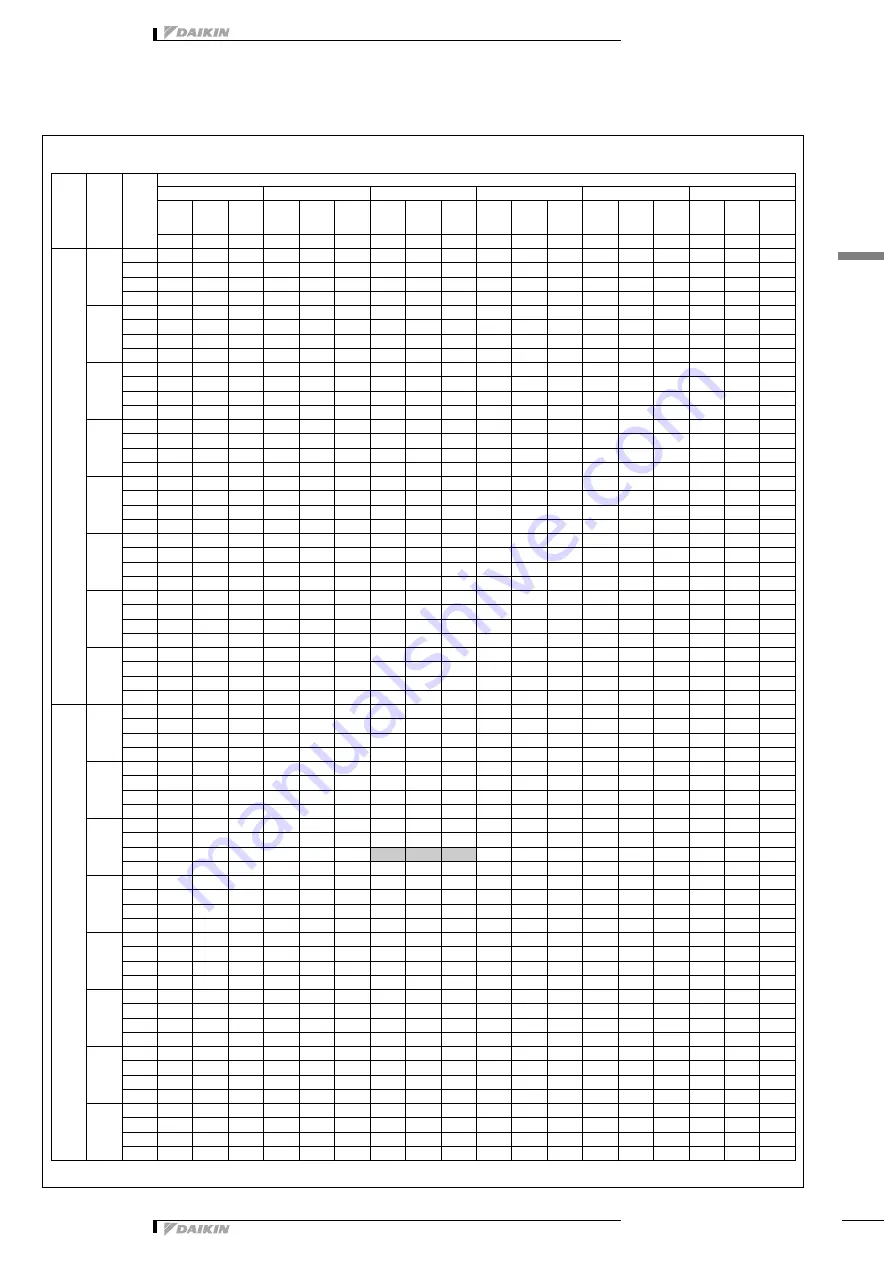 Daikin VRV-WII RWEYQ-MY1 Series Technical Data Manual Download Page 46