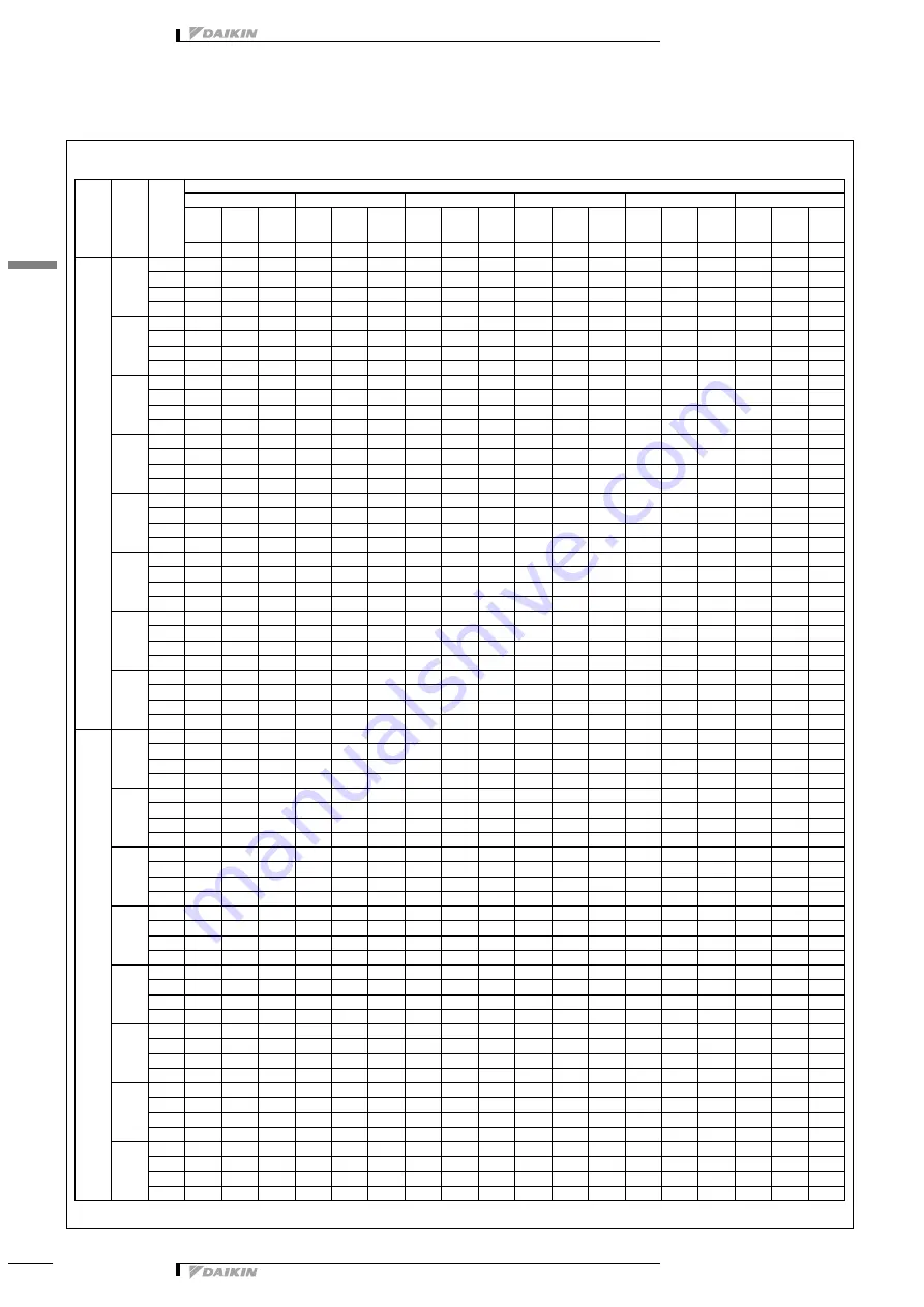 Daikin VRV-WII RWEYQ-MY1 Series Technical Data Manual Download Page 53