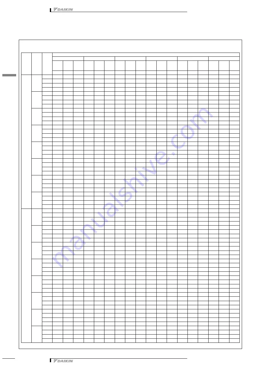 Daikin VRV-WII RWEYQ-MY1 Series Technical Data Manual Download Page 55