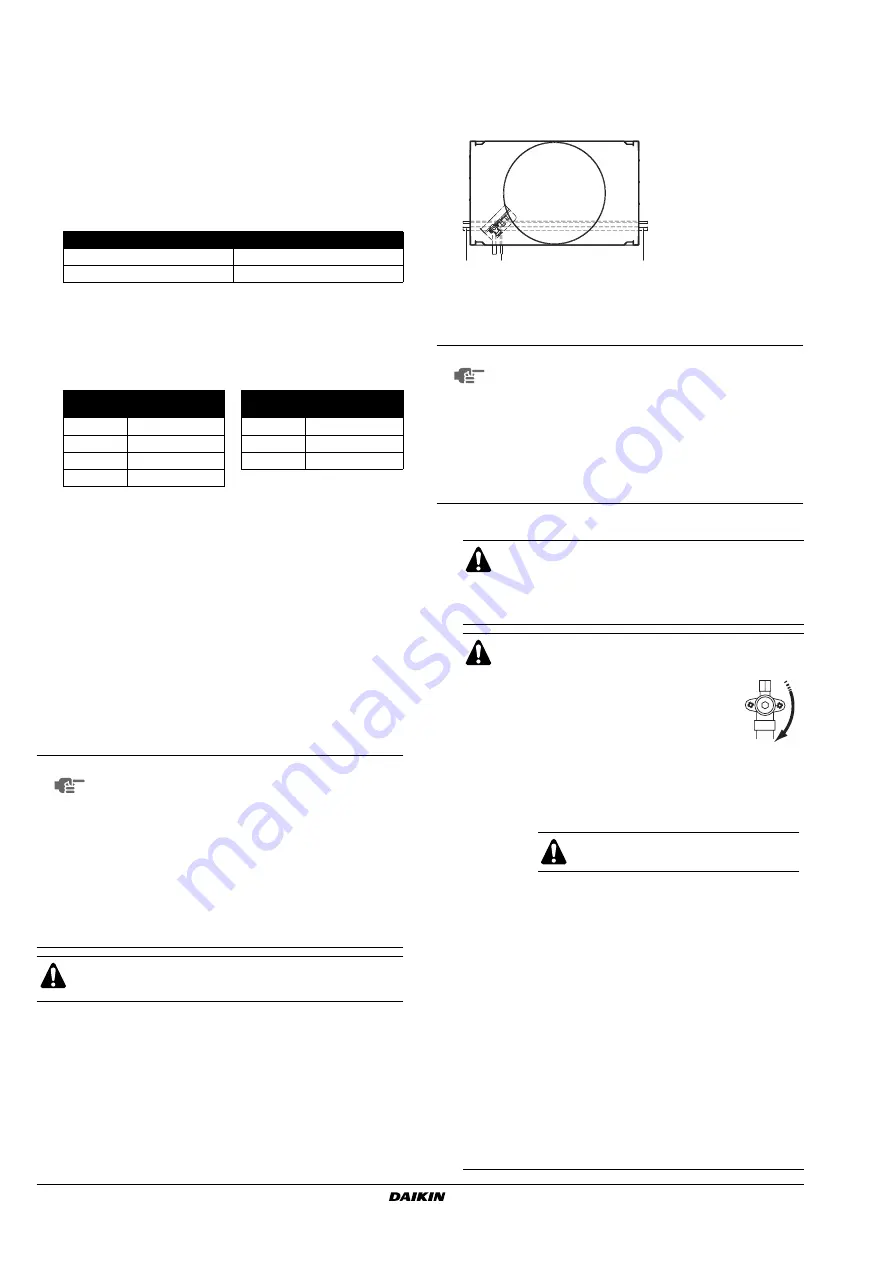 Daikin VRVIII RXYQ-PR1 Installation Manual Download Page 10